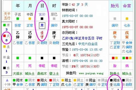 八字缺水|【实用收藏】八字五行缺水怎么办？命局如何补水方法。